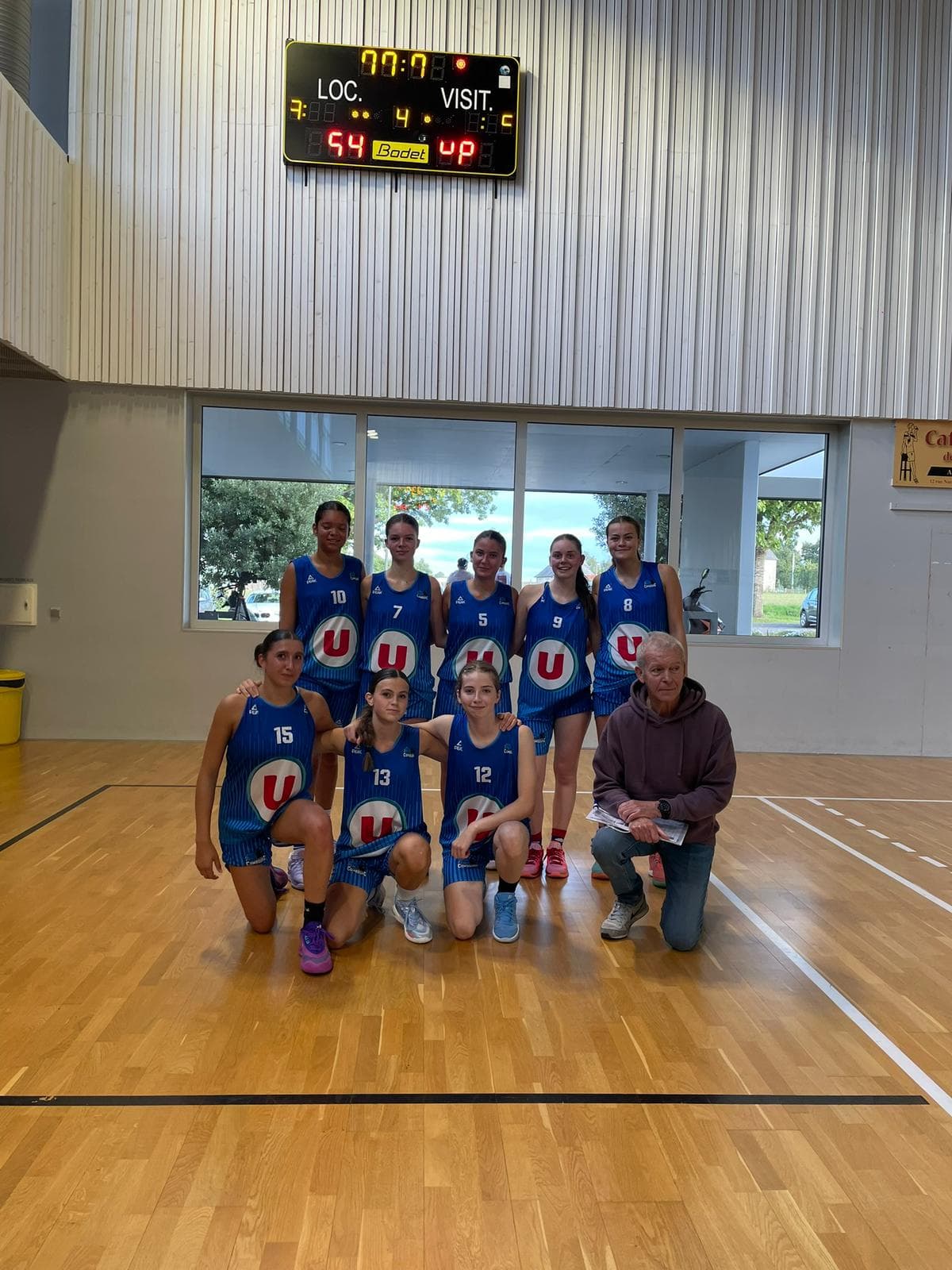 Équipe U18 F1